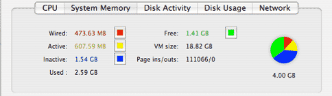 4GBinMBPro